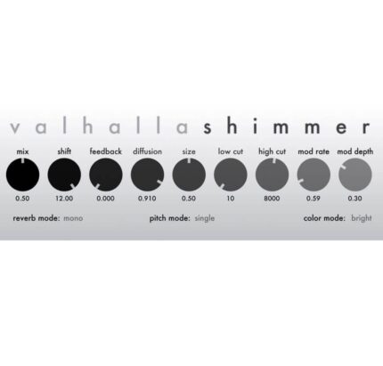 Valhalla Shimmer for MAC
